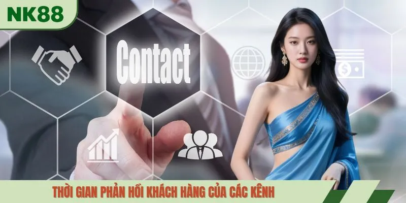 Thời gian phản hồi khách hàng của các kênh